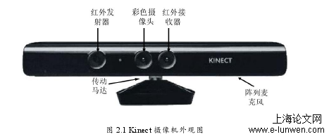 计算机论文范文