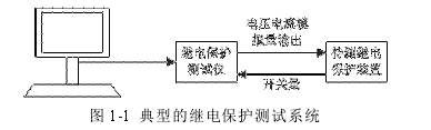 电力论文范文