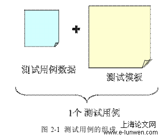 电力论文格式