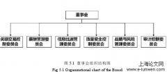 K乳业公司内部控制优化探究