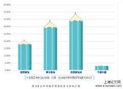 温州市海城街道全科网格管理分析