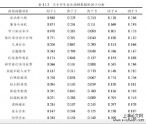 DY研学旅行社营销策略优化分析