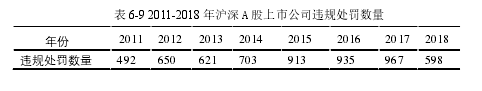 审计论文范文