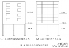 设置斜柱转换层的框架—剪力墙结构抗震性能探究