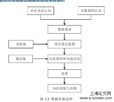 电力论文格式