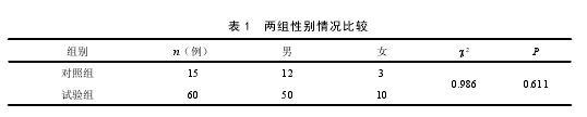 中医论文范文