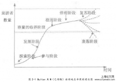 全域旅游背景下庐山乡村旅游产品深度开发探讨