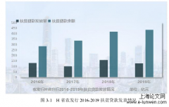 H省农发行扶贫贷款绩效评价探析