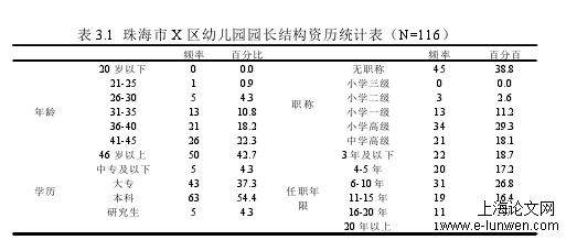 幼儿教育论文范文