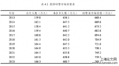 GB母婴公司市场营销策略探究