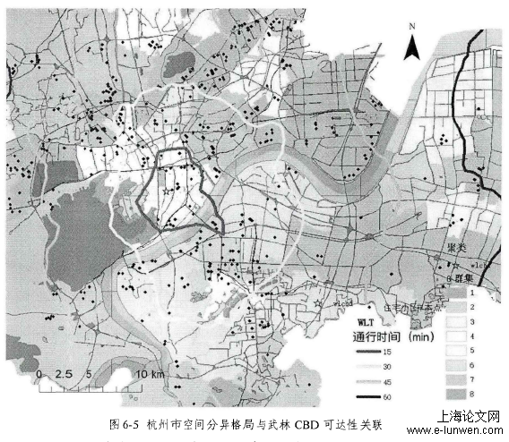 建筑学论文范文