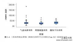 中医论文范文5篇