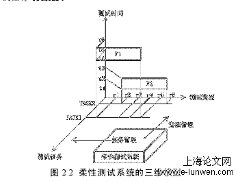 电力论文范文