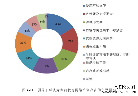 行政管理论范文