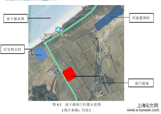 建筑学论文格式