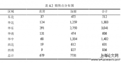 X公司基于精益模式的物流管理优化分析