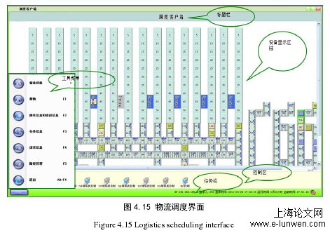 工业工程论文格式