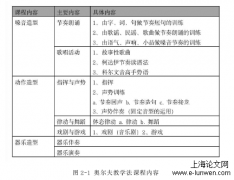 基于奥尔夫教学法培养大班幼儿节奏感的行动探究