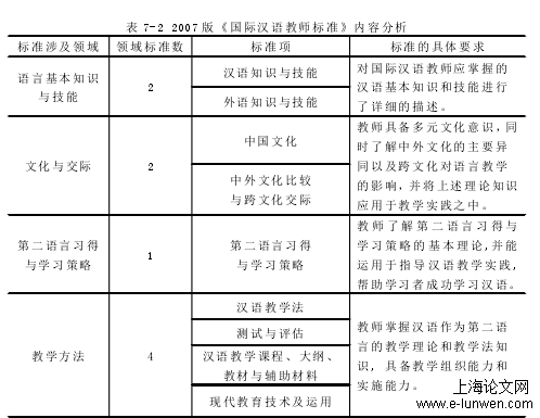 教育教学论文格式