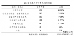 新闻媒体论文范文5篇