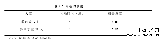 体育论文格式