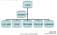 L公司酱香型白酒的营销策略分析