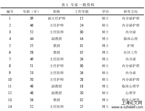 护理论文范文