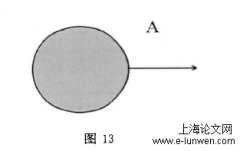 基于认知语言学的汉语“进/出”多维度分析