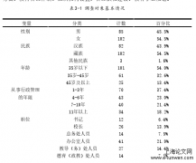 西藏中小学教育行政管理问题及对策分析——以拉萨市中小学为例