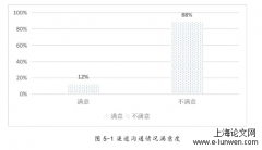 古贝春酒德州市场分销渠道管理分析