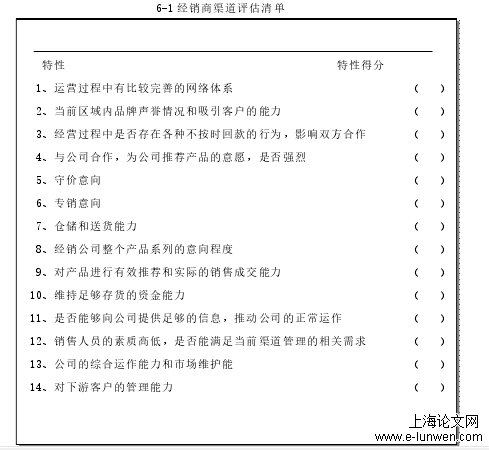 企业管理论文格式