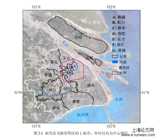 经济论文格式