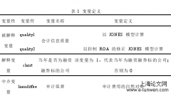 融资融券制度、审计监督与会计信息质量研究