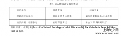 托雷斯成人教育政治社会学思想探析