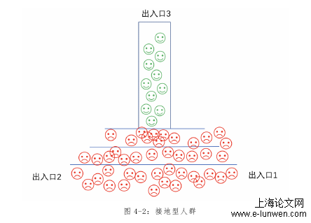 管理论文范文