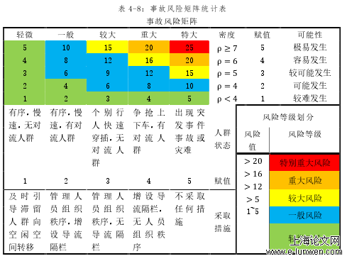 论文范文参考