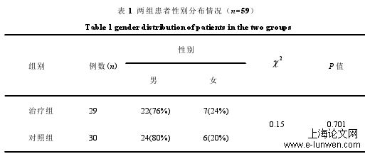 中医论文范文