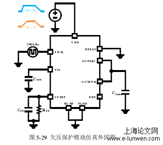 电力论文格式