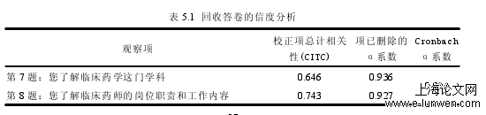 医学论文格式