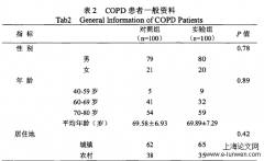 药学监护路径管理模式在慢性阻塞性肺疾病患者慢病管理中的应用研究