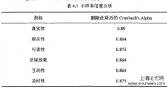 论文范文参考5例「会计论文」