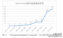 国际经贸协定中的规制合作机制分析