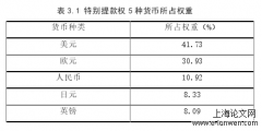 人民币国际化陷入困境的原因及解决策略