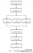 H银行河北省分行内部审计质量管理改进策略探析