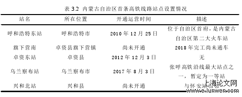 经济论文范文