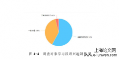 初级汉语综合课游戏教学法的应用分析