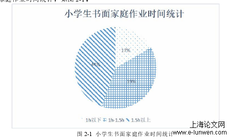 社会学论文格式