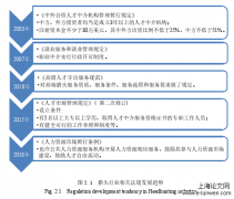 论文范文参考5例「企业管理论文」