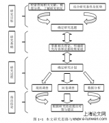 呼和浩特新媒体旅游营销策略分析