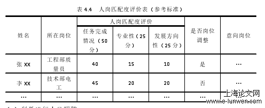 体育论文范文